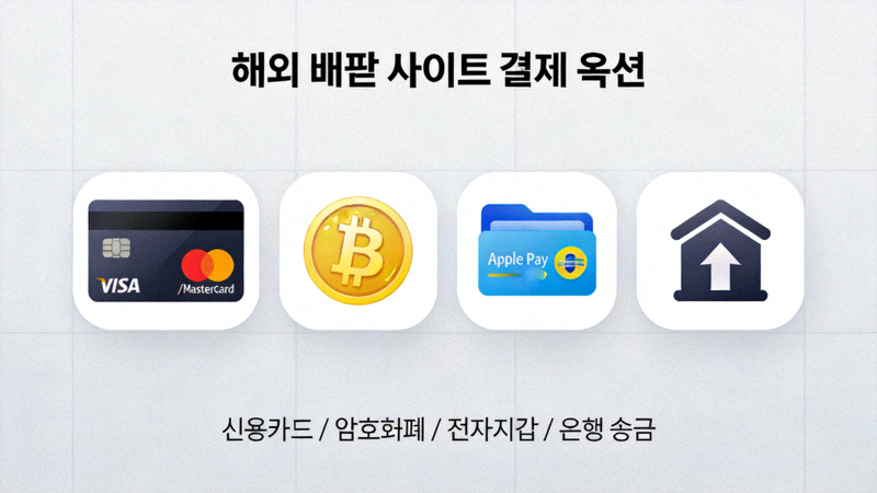 해외 배팅 사이트에서 제공하는 다양한 결제 옵션 아이콘(신용카드, 암호화폐, 전자지갑, 은행 송금 등)을 나열한 이미지